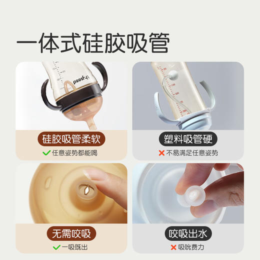 世喜吸管奶瓶一岁以上婴儿ppsu2-3岁宝宝直饮杯300ml带手柄重力球 100028917318 商品图4