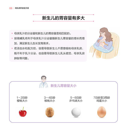 母乳喂养家庭手册你身边的母乳喂养咨询师 母乳喂养基础知识 实用技巧 早产儿母乳喂养 常见问题 北京大学医学出版社9787565929922 商品图2