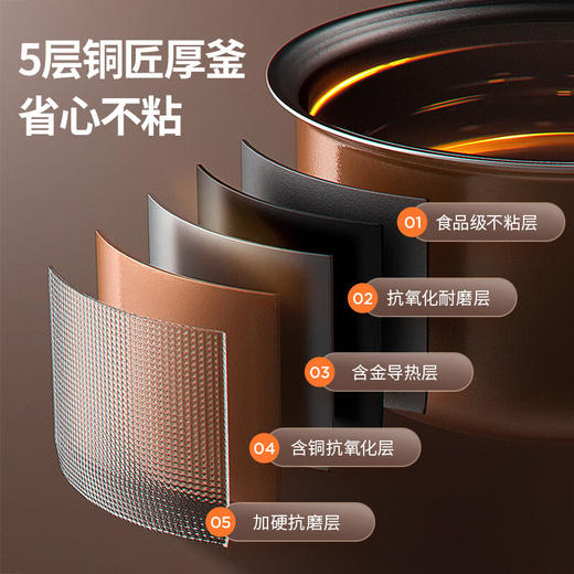 九阳3L电饭煲F-30Z2 3.0L 商品图2