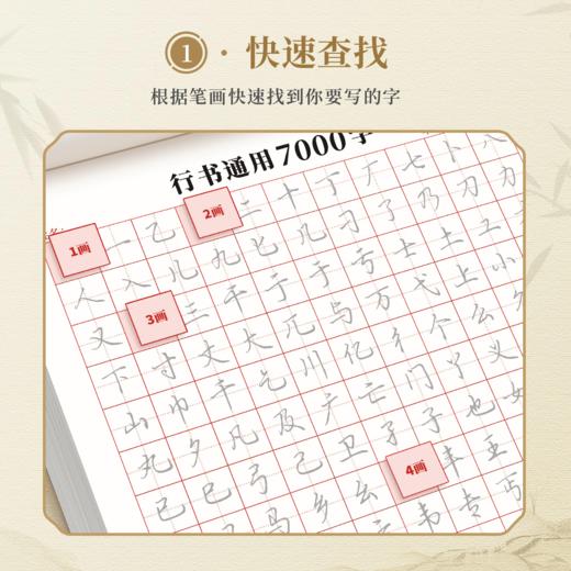 成年常用行书通用7000字行楷钢笔字帖硬笔笔画偏旁书法入门练习纸 商品图3