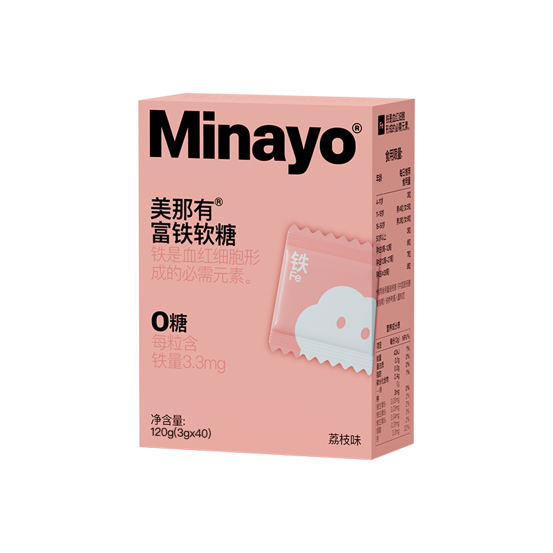 【仰仰专属 铁+复合维生素+钙维生素D3软糖 Minayo美那有】富铁软糖清仓特价！复合维生素软糖 钙维生素D3软糖