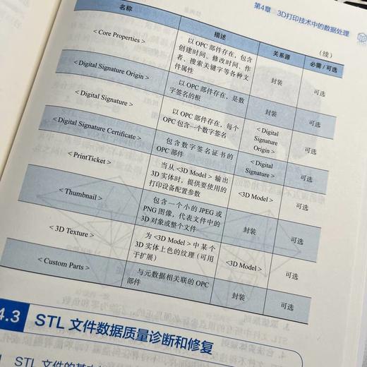 3D打印技术原理、应用与实训 商品图4