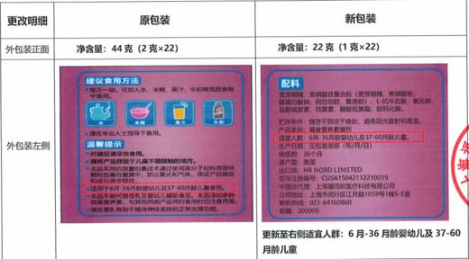 倍顿焦磷酸铁辅食营养素撒剂
 商品图3