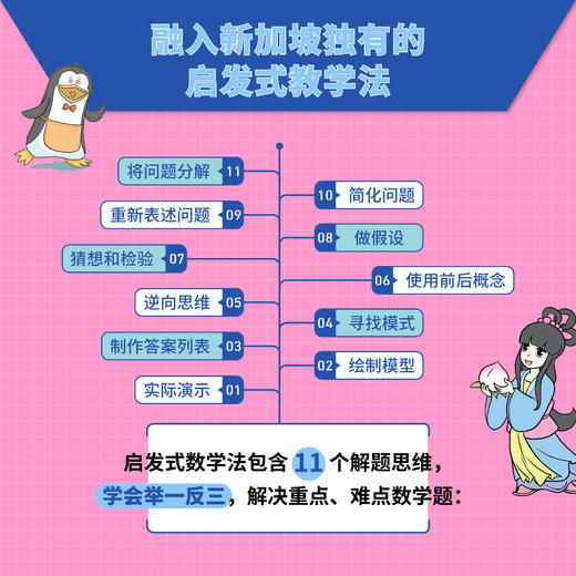 《加坡启发式数学漫画》（全8册） 商品图2