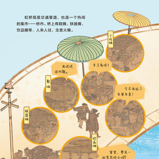 《原来，中国画这么有趣！》第二辑（全6册） 商品图9