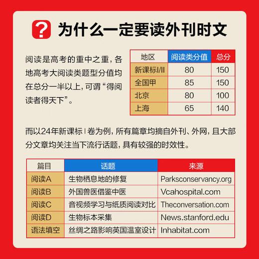 高中英语时文阅读提分训练3+X 阅读理解完型填空高一高二高三高考 商品图3