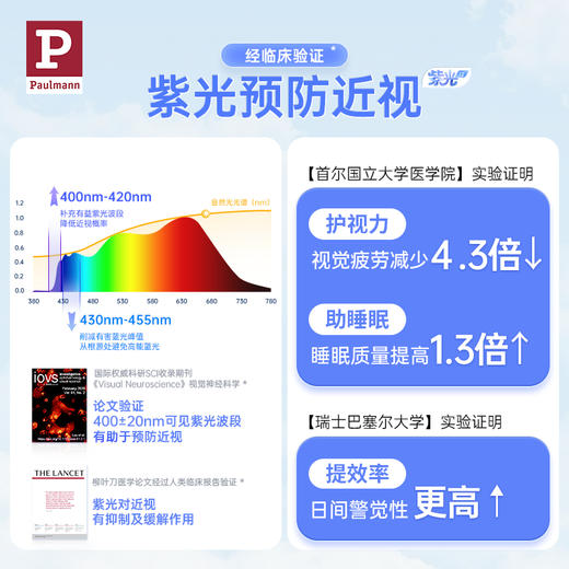【德国Paulmann护眼灯-Röhm系列吸顶灯 五月三姜】让健康光常驻在家 为家人量身定制合适的光 商品图1