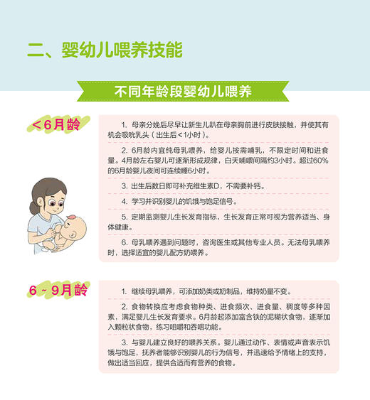 婴幼儿喂养家庭手册 你身边的婴幼儿喂养咨询师 食物转换 婴幼儿喂养技能 营养素 养相关问题  9787565929939北京大学医学出版社 商品图2