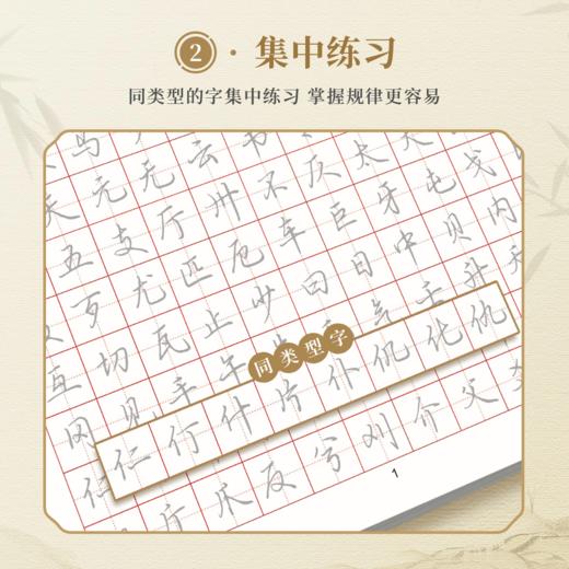 成年常用行书通用7000字行楷钢笔字帖硬笔笔画偏旁书法入门练习纸 商品图4