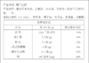 椰子油手抓饼 纯素净素 椰子香味 卷饼煎饼 轻食代餐早餐 一箱4袋共20个饼子 商品缩略图3