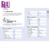 【中商原版】英文作文 抄这本就够了 实用句型 学测例题 丰富范文 轻松摆平英文写作 商品缩略图4