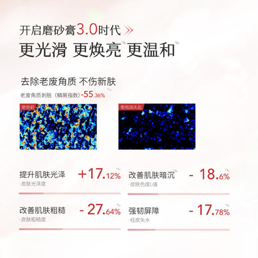 【半亩花田】升级款冰淇淋身体磨砂膏沐浴去角质全身疙瘩毛囊男女 商品图2