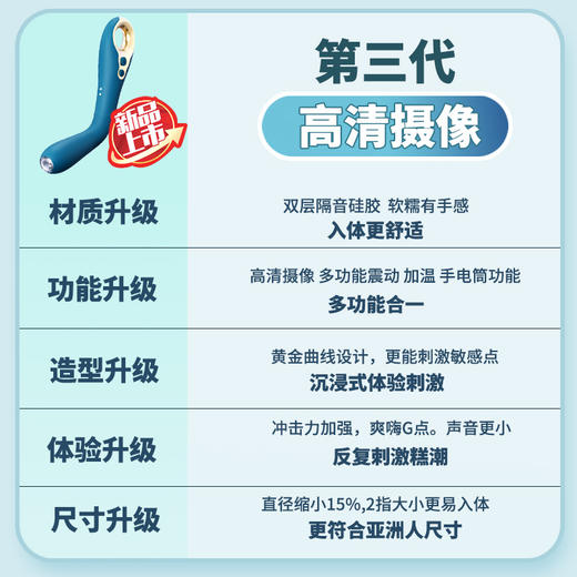 滋乐曼手机内窥镜震动棒 高清无线摄像头 阴道按摩棒 商品图3