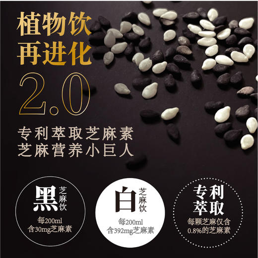 泰国SESAMILK芝麻植物奶 商品图0