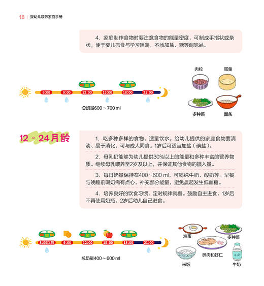 婴幼儿喂养家庭手册 你身边的婴幼儿喂养咨询师 食物转换 婴幼儿喂养技能 营养素 养相关问题  9787565929939北京大学医学出版社 商品图4