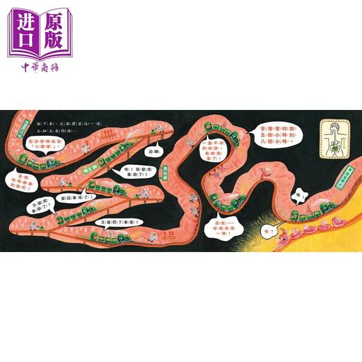 【中商原版】出发 身体探险火车 港台原版 有趣的身体知识绘本 儿童图画书 精装童书儿童读物 3-8岁亲子读物 采实文化 商品图3