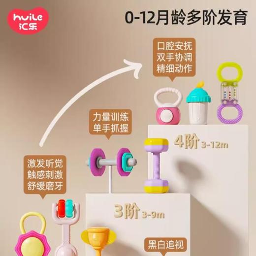 汇乐手摇铃婴儿玩具宝宝牙胶早教新生儿0一6月岁抓握训练套装礼盒 商品图1