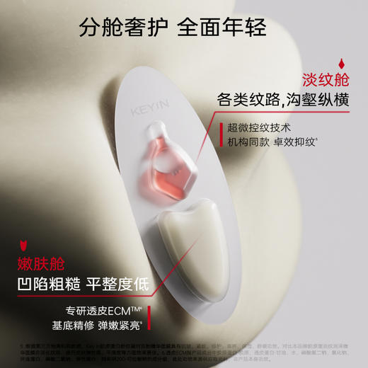 KEY iN 胶原蛋白舒纹凝时双舱精华面膜 1盒装/2盒装（12支/盒） 紧致逆龄/ 弹嫩紧亮 商品图3