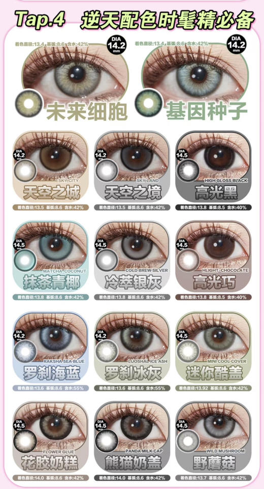 Lucycon日抛暑期王炸活动；镜片升级含水量55%+Hpmc锁水保湿；8倍高透氧打造零感空气片；77/2盒；149/4盒；365/10盒（备注款式度数） 商品图2