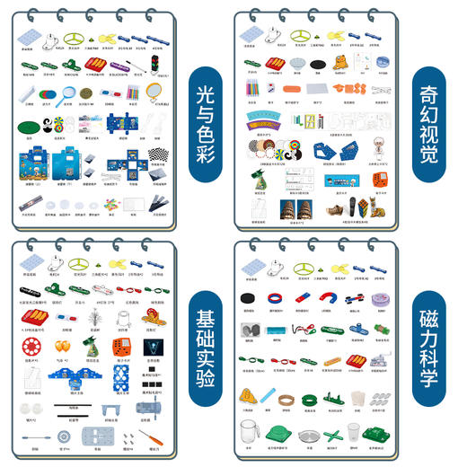 6005科学风暴合集 商品图1