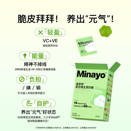 【仰仰专属 铁+复合维生素+钙维生素D3软糖 Minayo美那有】富铁软糖清仓特价！复合维生素软糖 钙维生素D3软糖 商品图9