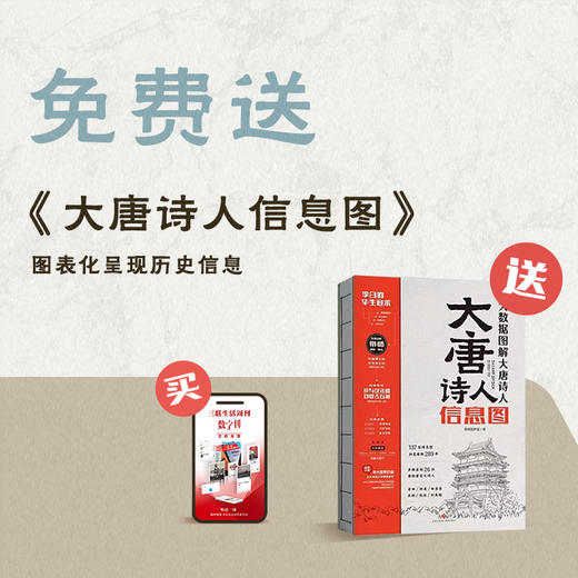 送《大唐诗人信息图》｜三联生活周刊数字刊会员（年） 商品图0