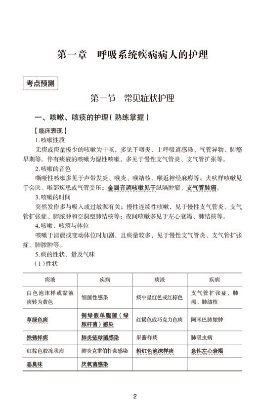 2025护师技术资格考试单科过关随身记 附习题 专业知识 护师技术资格考试单科过关随身记系列 中国医药科技出版社9787521447354 商品图3