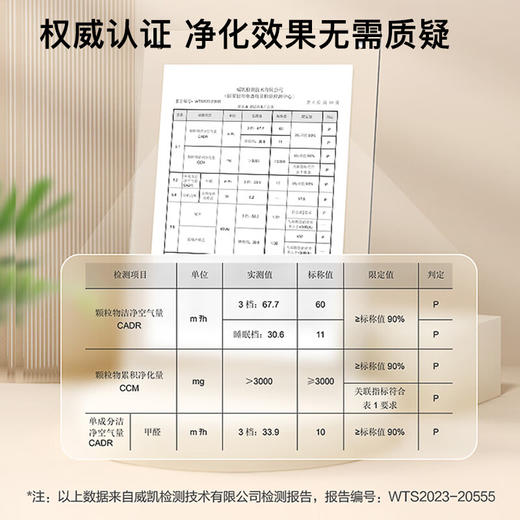 海尔（Haier）空气净化器除甲醛新房家用卧室桌面办公室小型除烟味去醛神器 15㎡便携式净化器 ZKJ-G60TA1 商品图2