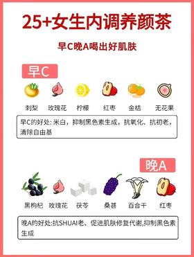 好肌肤养成秘诀，这15点一定要看