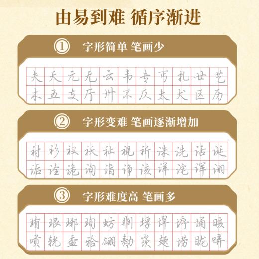 成年常用行书通用7000字行楷钢笔字帖硬笔笔画偏旁书法入门练习纸 商品图2