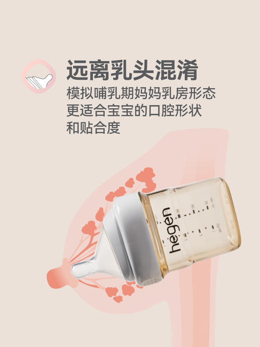 hegen海格恩奶瓶新生儿宝宝官方正品进口240ppsu耐摔初生婴儿奶瓶 110502 110526 110571 商品图3