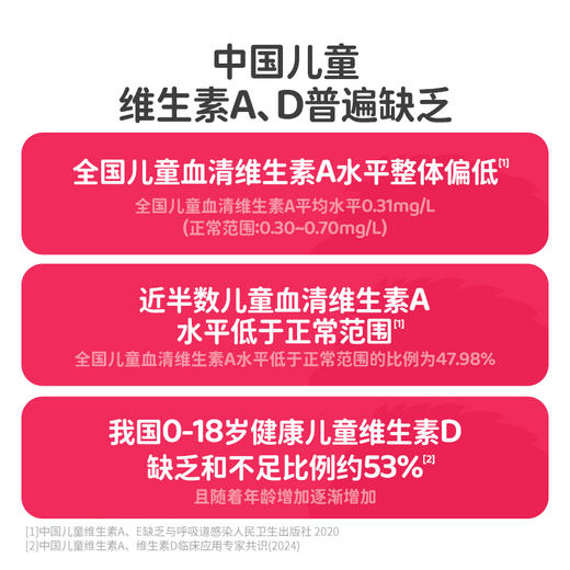 葆迪乐鳕鱼肝油软胶囊（可滴服型） 商品图2