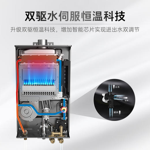 卡萨帝燃气热水器JSQ31-16CZ7FRVGU1 商品图2