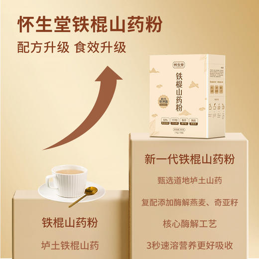 【复配山药粉】怀生堂新一代铁粉山药粉“3秒速溶”，288g每盒（16g每袋），好山药好脾胃！ 商品图1