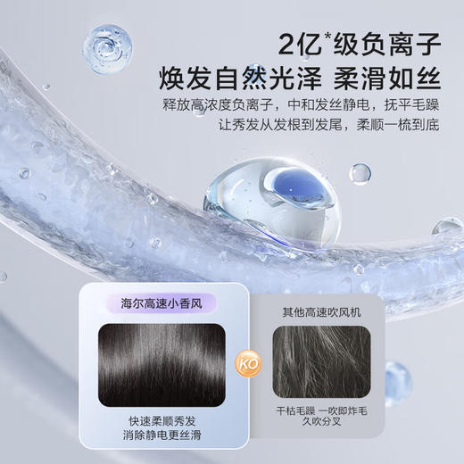【七夕情人节礼物】海尔小香风自清洁11万转高速马达F7吹风机恒温速干亿级负离子大风力低躁音 【小香风+自清洁+高速】汉玉白/星蕴银 商品图5