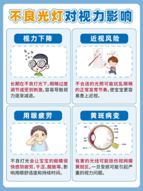 不良光灯对视力影响