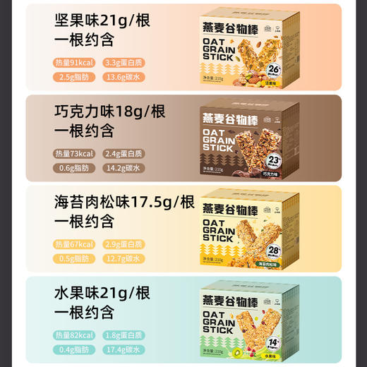 【十分香脆 满分谷力~】上蔬房蛋白棒 代餐燕麦脂能量肪 饼干无糖精 解馋热量谷物 饱腹零食坚果早餐-QQ 商品图2