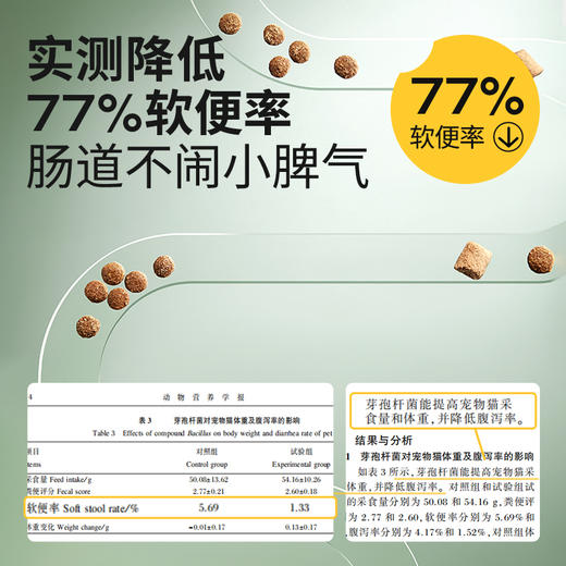 升级款！高爷家 益生菌款 成猫粮 1.5kg/5kg/袋 商品图1