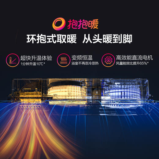 欧普（OPPLE）F113-Y·直流变频风暖浴霸灯排气扇一体集成吊顶卫生间暖风 商品图2