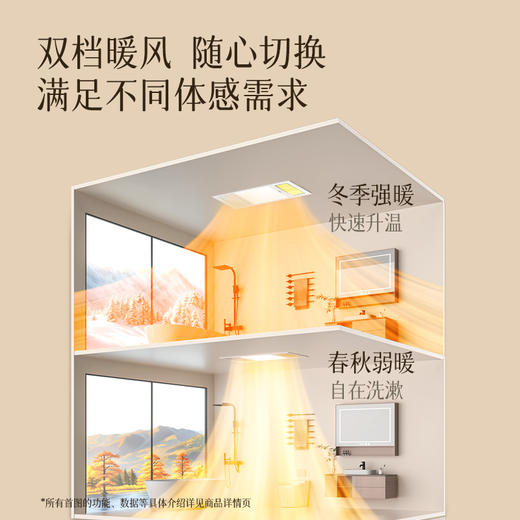 欧普照明风暖浴霸灯取暖浴室排气扇一体集成吊顶卫生间暖风机F1121 商品图4