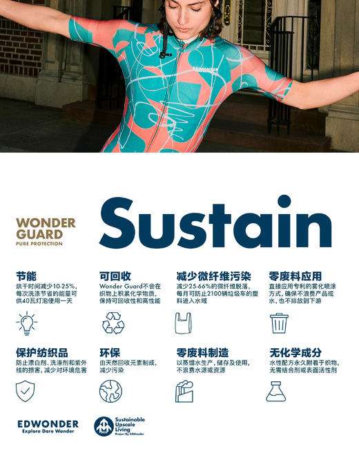 万物之森(女)车衣-水生Jersey 商品图5