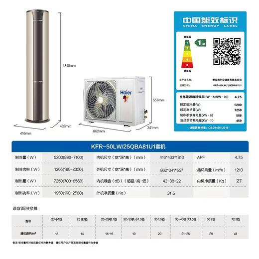 海尔/空调/KFR-50LW/25QBA81U1套机 商品图1