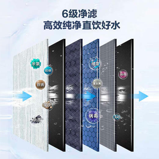 海尔净水器HRO600C-WU1 商品图1