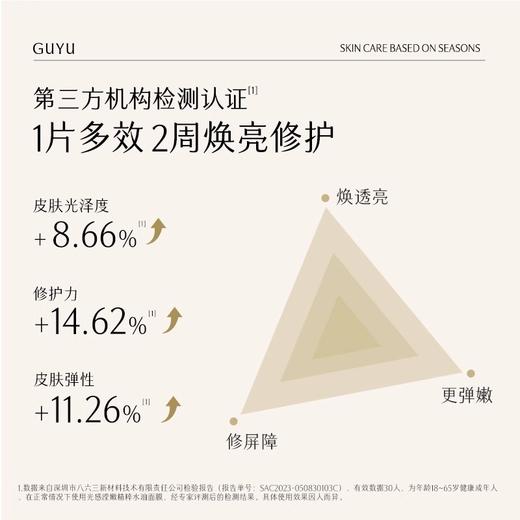 【134元会员福利】谷雨光感滢嫩精粹水油面膜（25ml+4ml）*5片/盒    商品图2