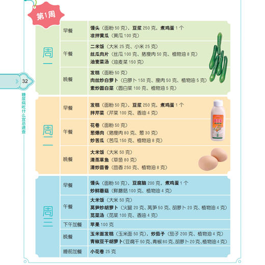 《糖尿病吃什么宜忌速查》（协和医院专家教你吃对不生病） 商品图9