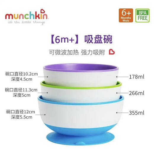满趣健（Munchkin）强力吸盘碗麦肯齐儿童防摔婴儿辅食碗宝宝餐具 商品图0