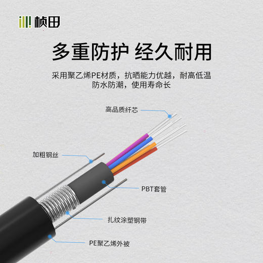 2000米单模4芯室外铠装光纤线径：8.0mm  GNT-51104B-2K 商品图1