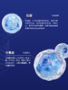 【27项权威认证 4重天然睡眠因子】美国MixPower 助眠抗衰胶囊（60粒）富含胶原养颜 睡个美容觉！新期效 商品缩略图3
