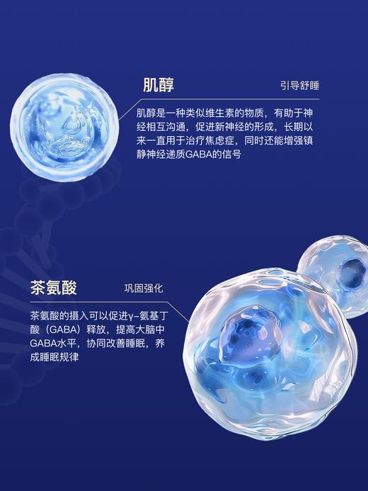 【27项权威认证 4重天然睡眠因子】美国MixPower 助眠抗衰胶囊（60粒）富含胶原养颜 睡个美容觉！新期效 商品图3