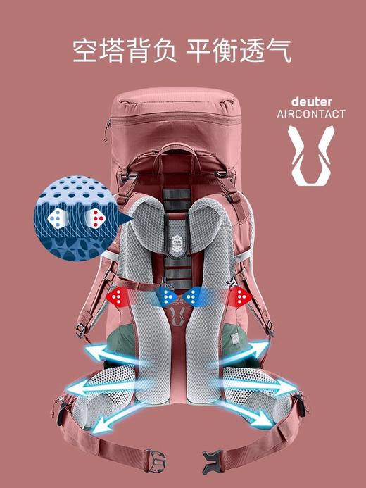 【下单立减300！3日以上重装，售罄不补！】德国多特deuter蓝精灵Aircontact Lite 户外重装45L多日徒步登山包女 商品图1